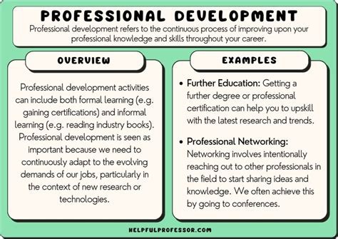 Professional Development Banner